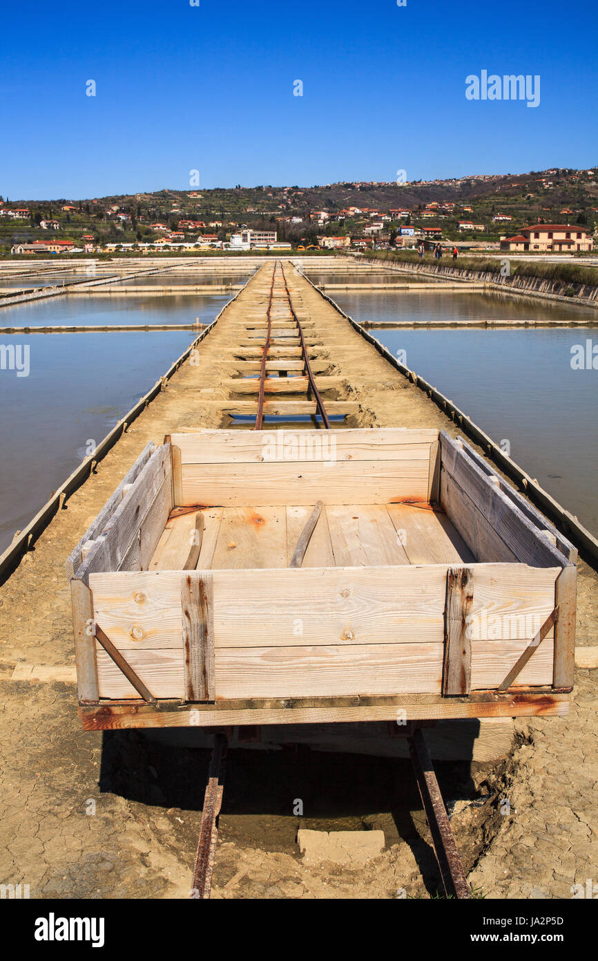 Loading Salt Train tool, salts, railway, locomotive, train, engine, rolling stock, vehicle ...