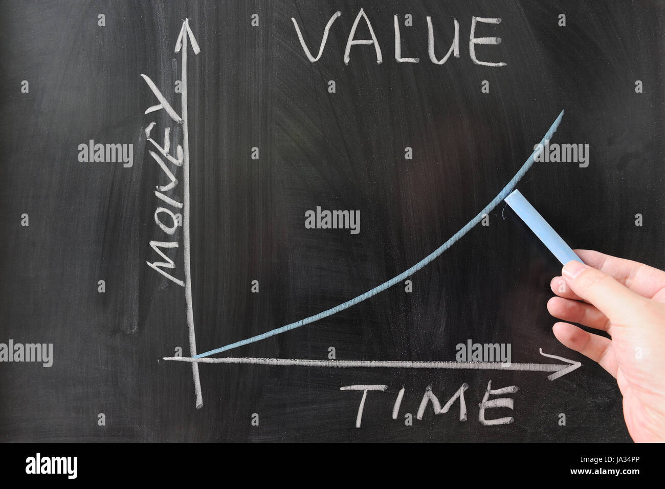 upwards, hand, write, wrote, writing, writes, board, education, chart, model Stock Photo Alamy