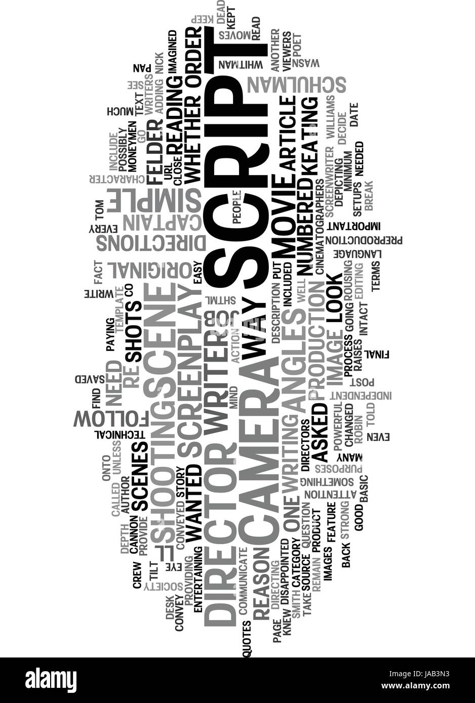 What Do Directors Look For In A Script Text Word Cloud Concept