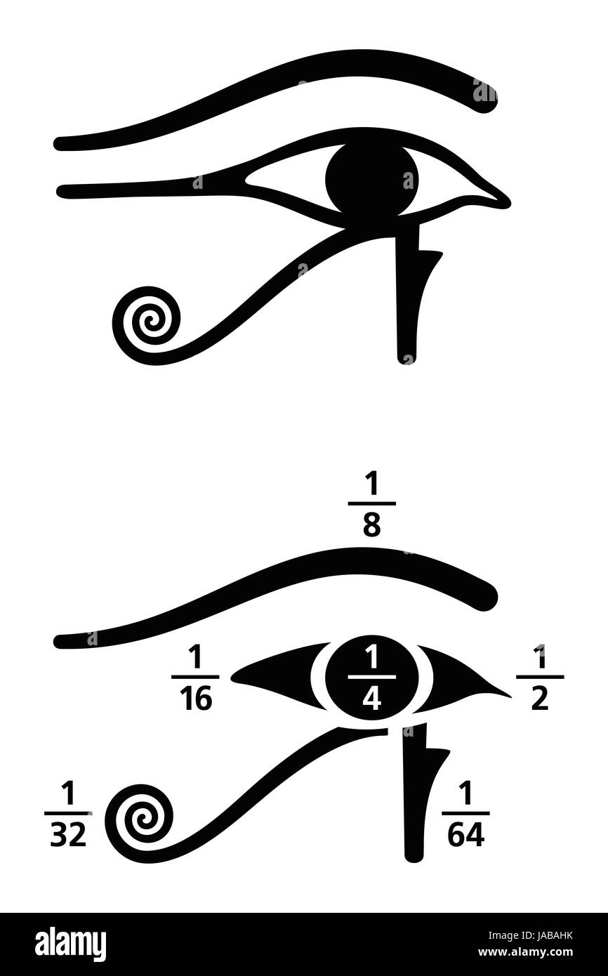 Eye of Horus fractions values. In Ancient Egyptian, fractions were written as sum of unit fractions, represented by different parts of the Horus Eye. Stock Photo