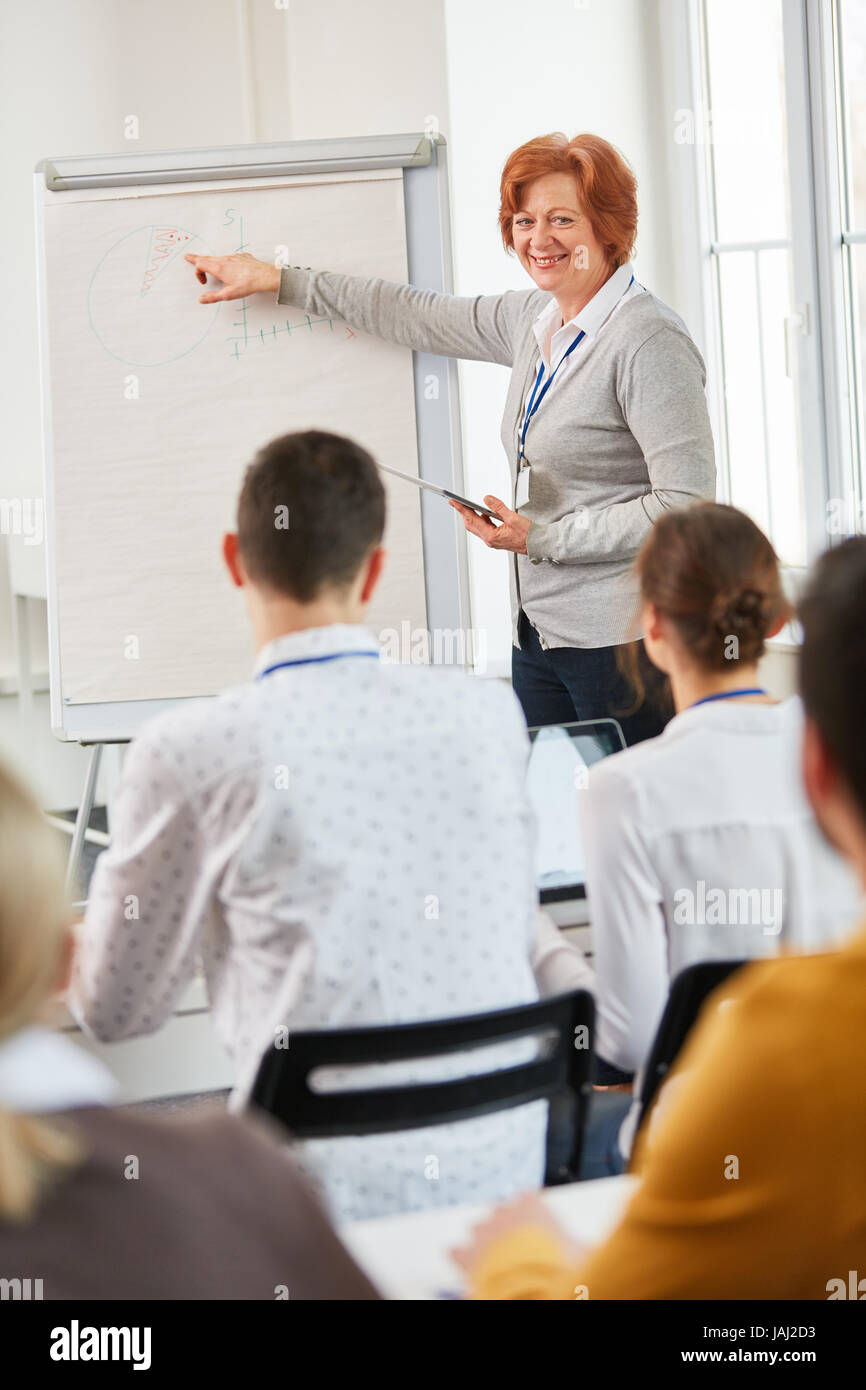 Businesswoman as lecturer makes a business presentation with flipchart Stock Photo
