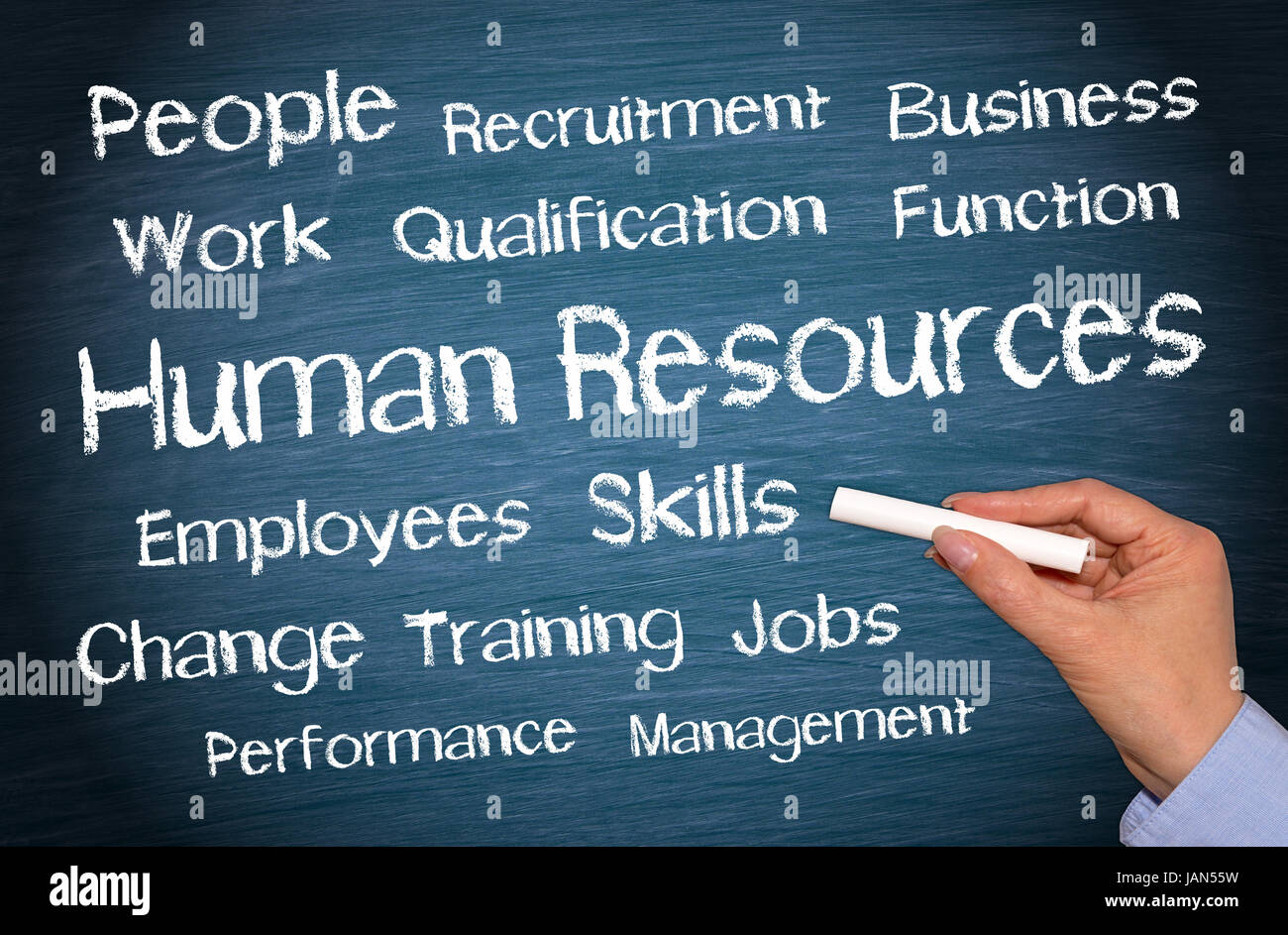 Human resource function hi-res stock photography and images - Alamy