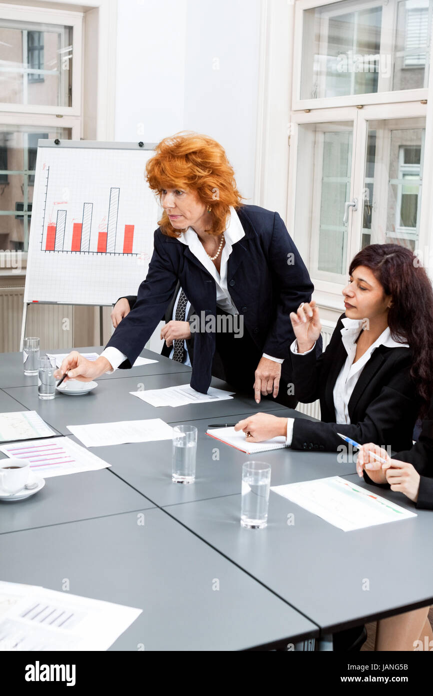 geschäftsleute bei einem meeting im büro flipchart unterlagen konzept business erfolg Stock Photo