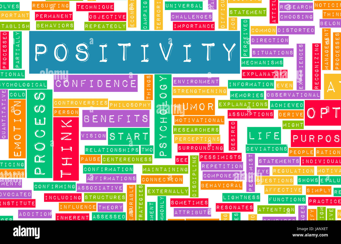 Positivity and Positive Attitude for a Life Stock Photo - Alamy