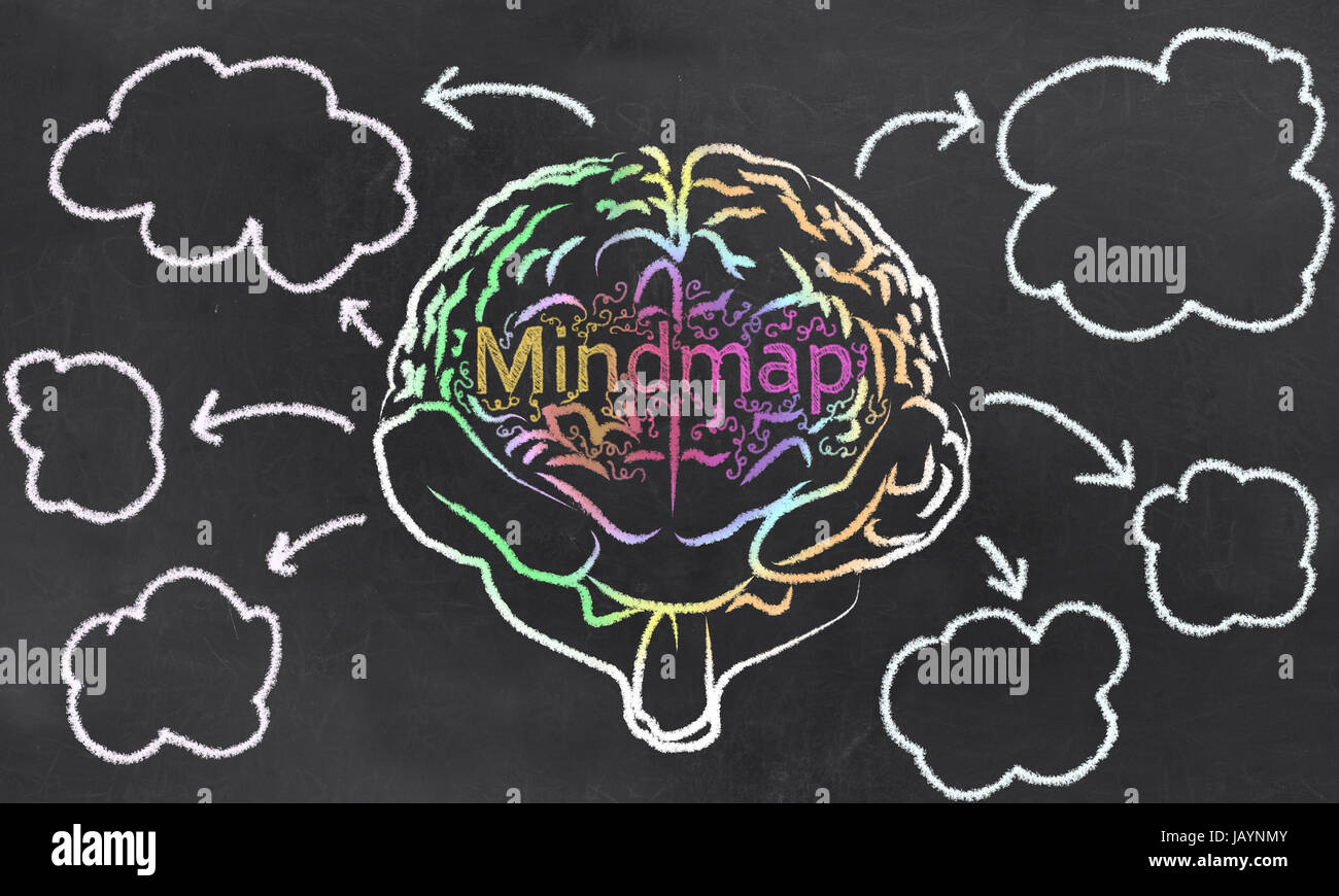 Mindmap with a Brain and Empty Clouds Stock Photo