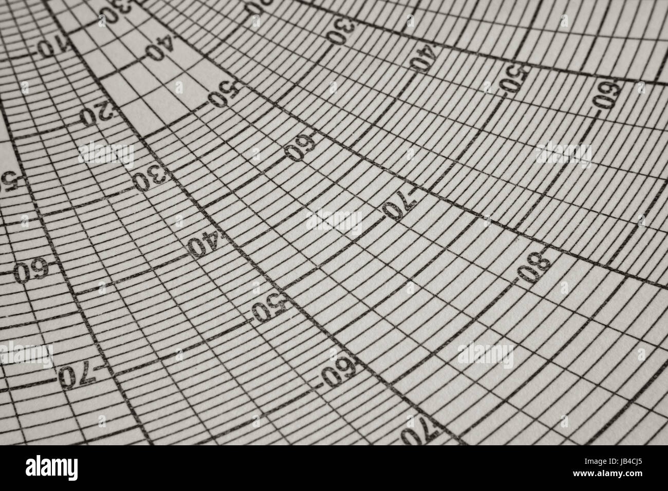 Chart round for the recorders. Closeup. Background Stock Photo Alamy