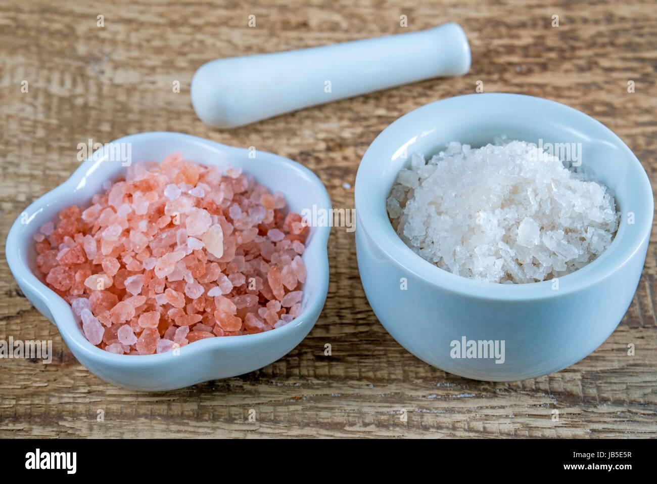 HIMALAYASALZ CHEMIE SCHULE visual data 8