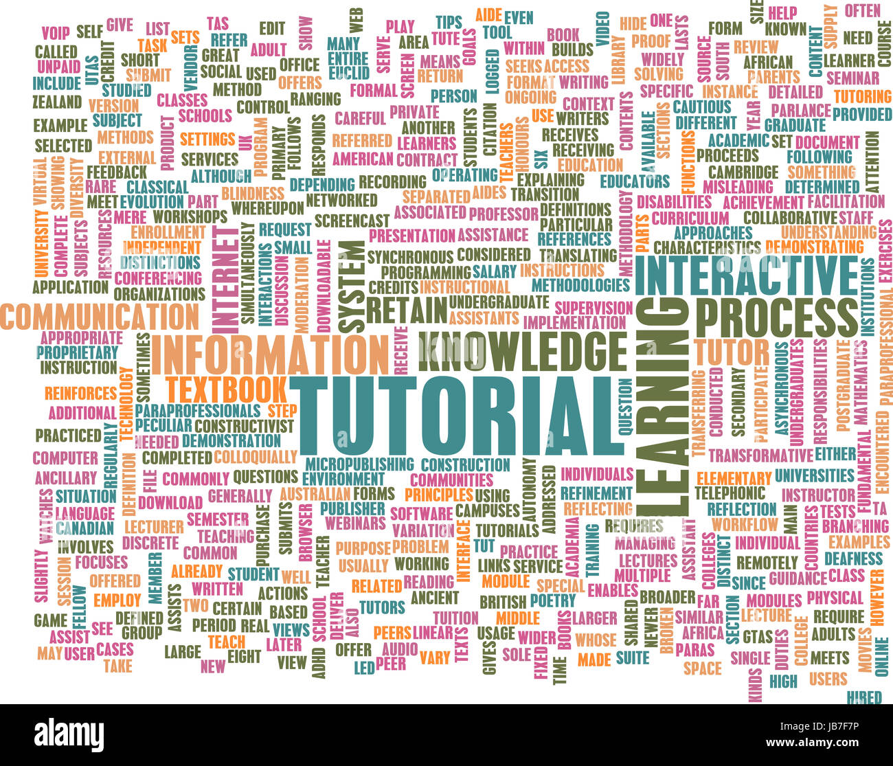 Tutorial Concept as a Method of Learning Online Stock Photo - Alamy