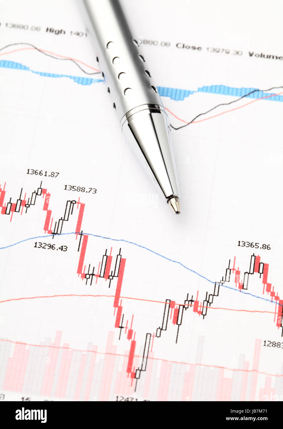 Stock market graph Stock Photo