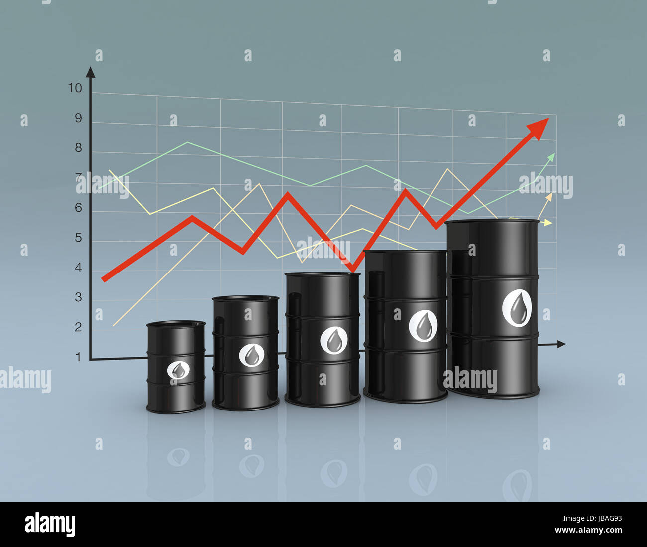 Нефть Цена Онлайн