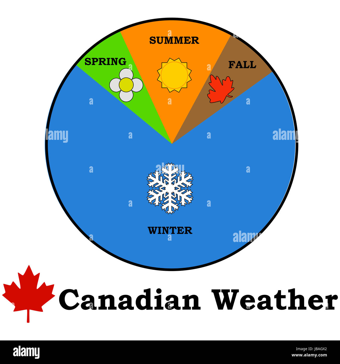 summer-in-winter-canada