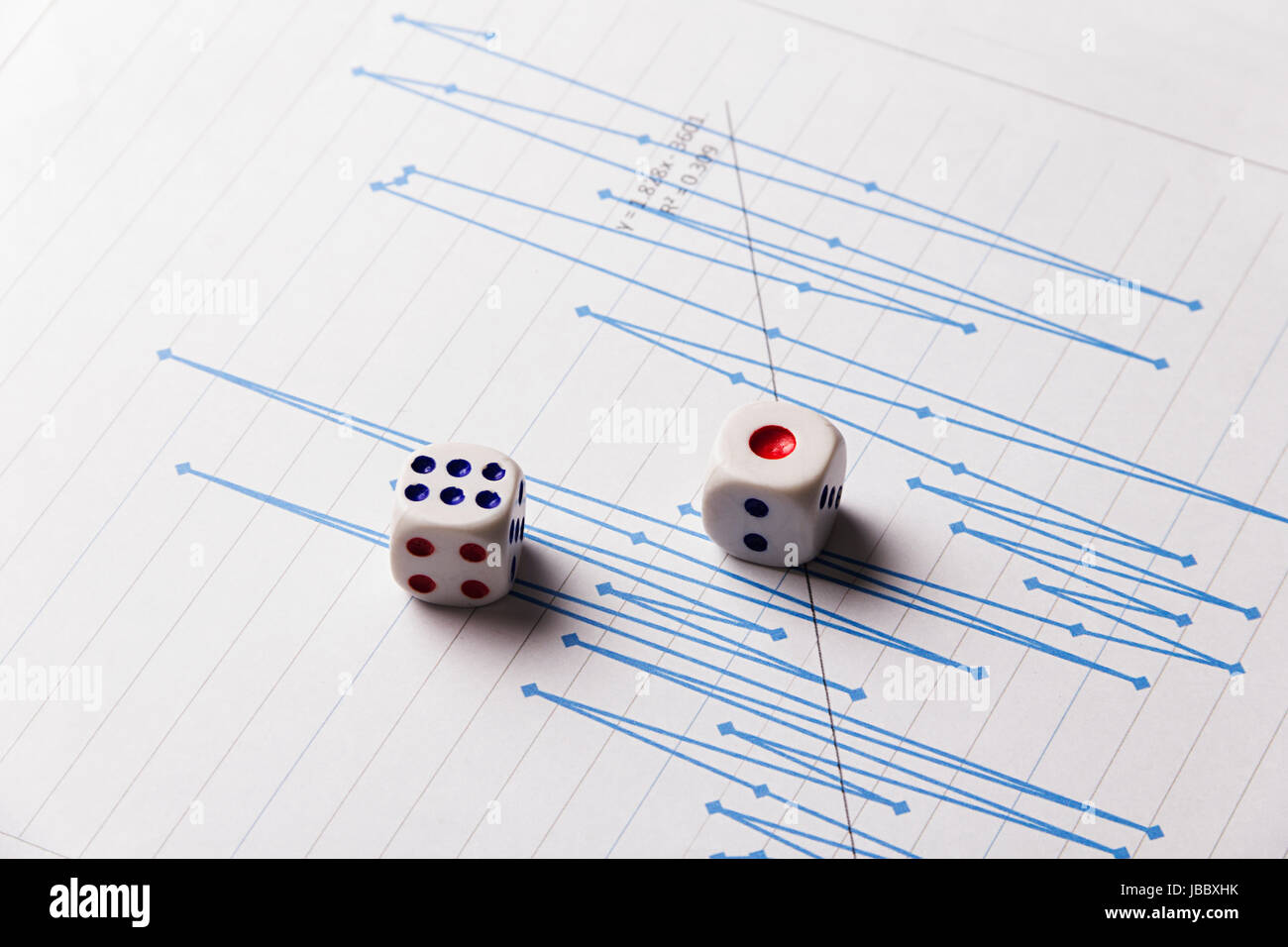 Close-Up Cube Dice With Graph Paper Stock Market Business Stock Photo