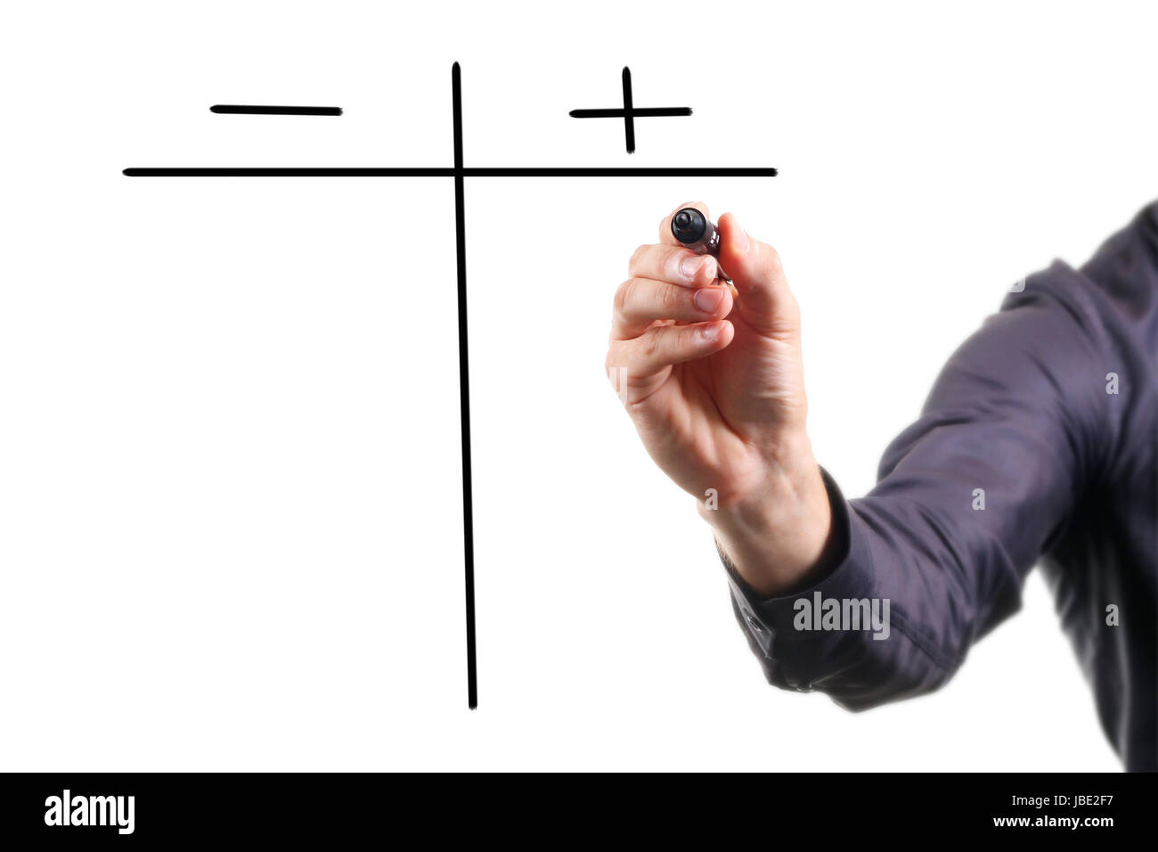 pros and cons on whiteboard Stock Photo Alamy