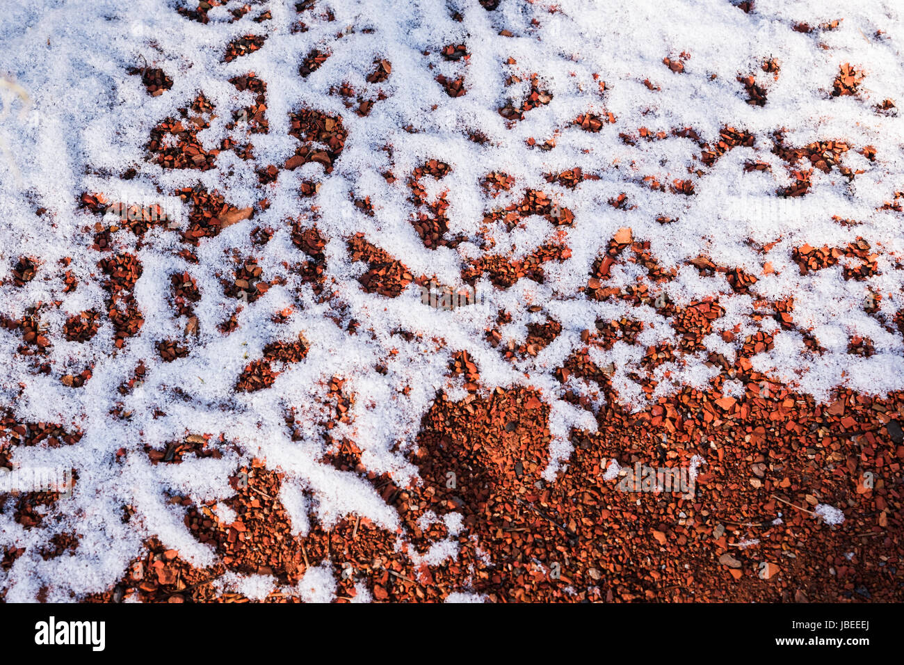 Ground patterns hi-res stock photography and images - Alamy