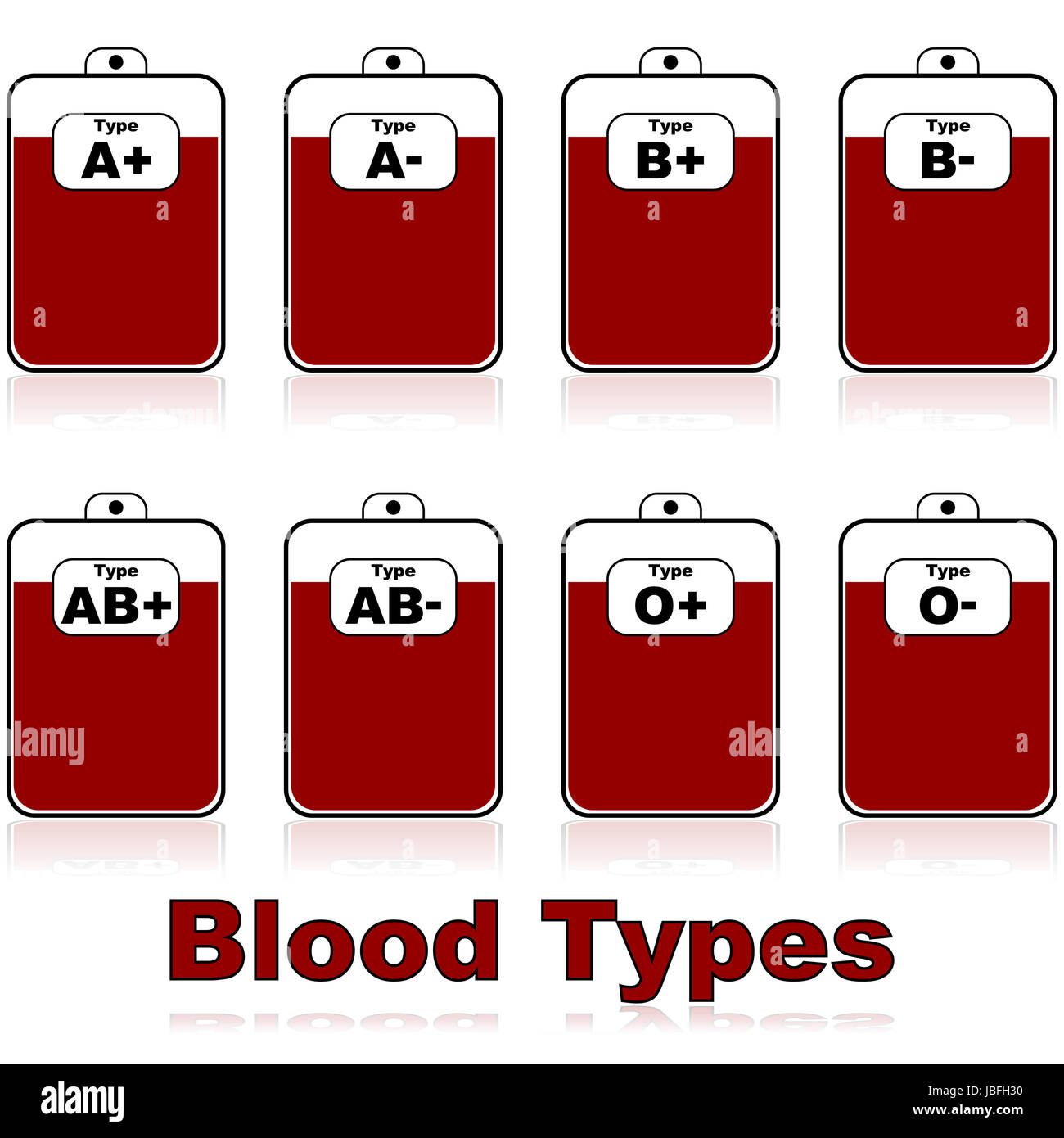 Icon illustration of different blood types inside blood bags Stock
