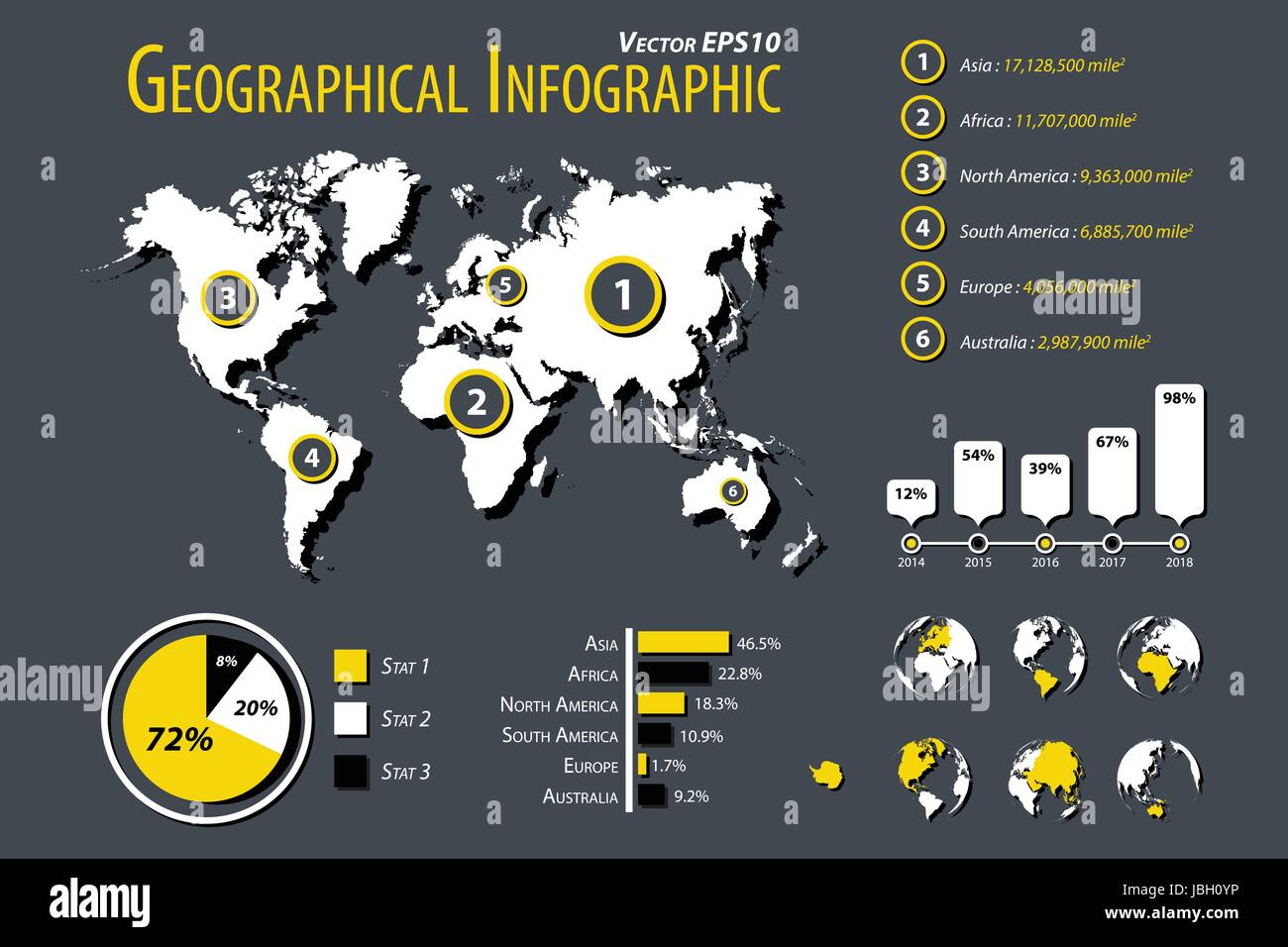 Geographical Infographic element . map and several information