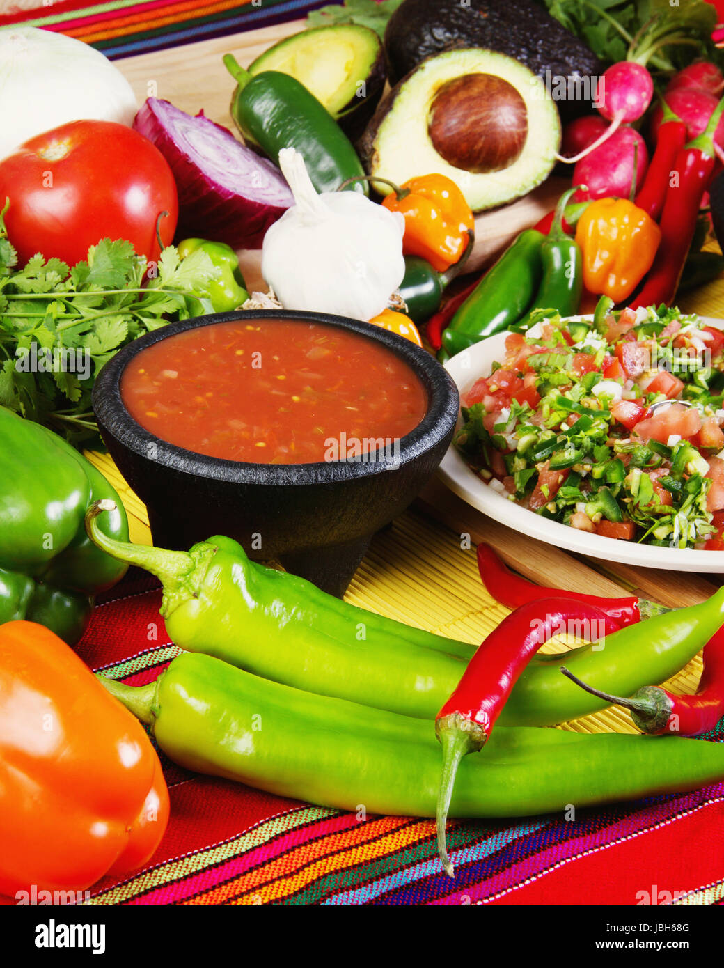 https://c8.alamy.com/comp/JBH68G/stock-image-of-traditional-mexican-food-salsas-and-ingredients-JBH68G.jpg