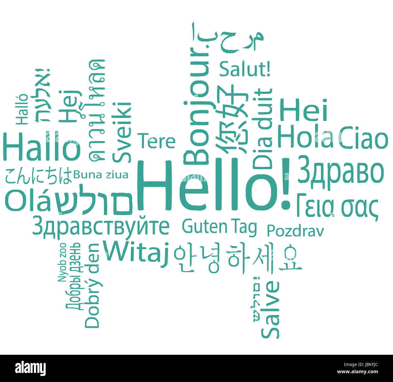 Hello Different Languages Say Hello In Different Languages