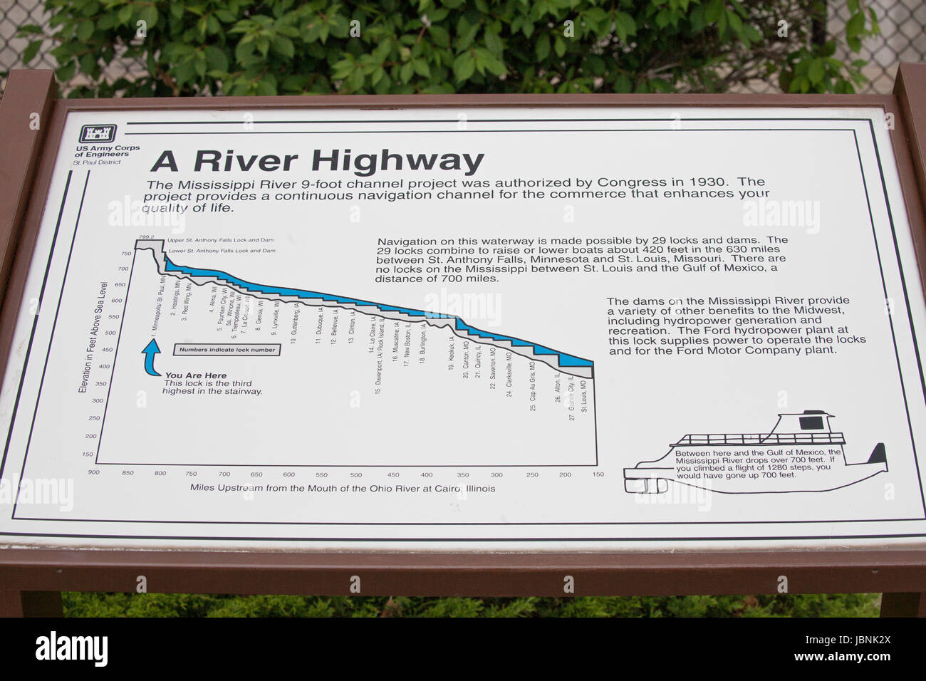 Mississippi River Elevation Map Map Of The Mississippi River Highway With 29 Locks & Dams Between  Minneapolis & St Louis Mo. With A 420 Foot Elevation. Minneapolis Minnesota  Mn Usa Stock Photo - Alamy