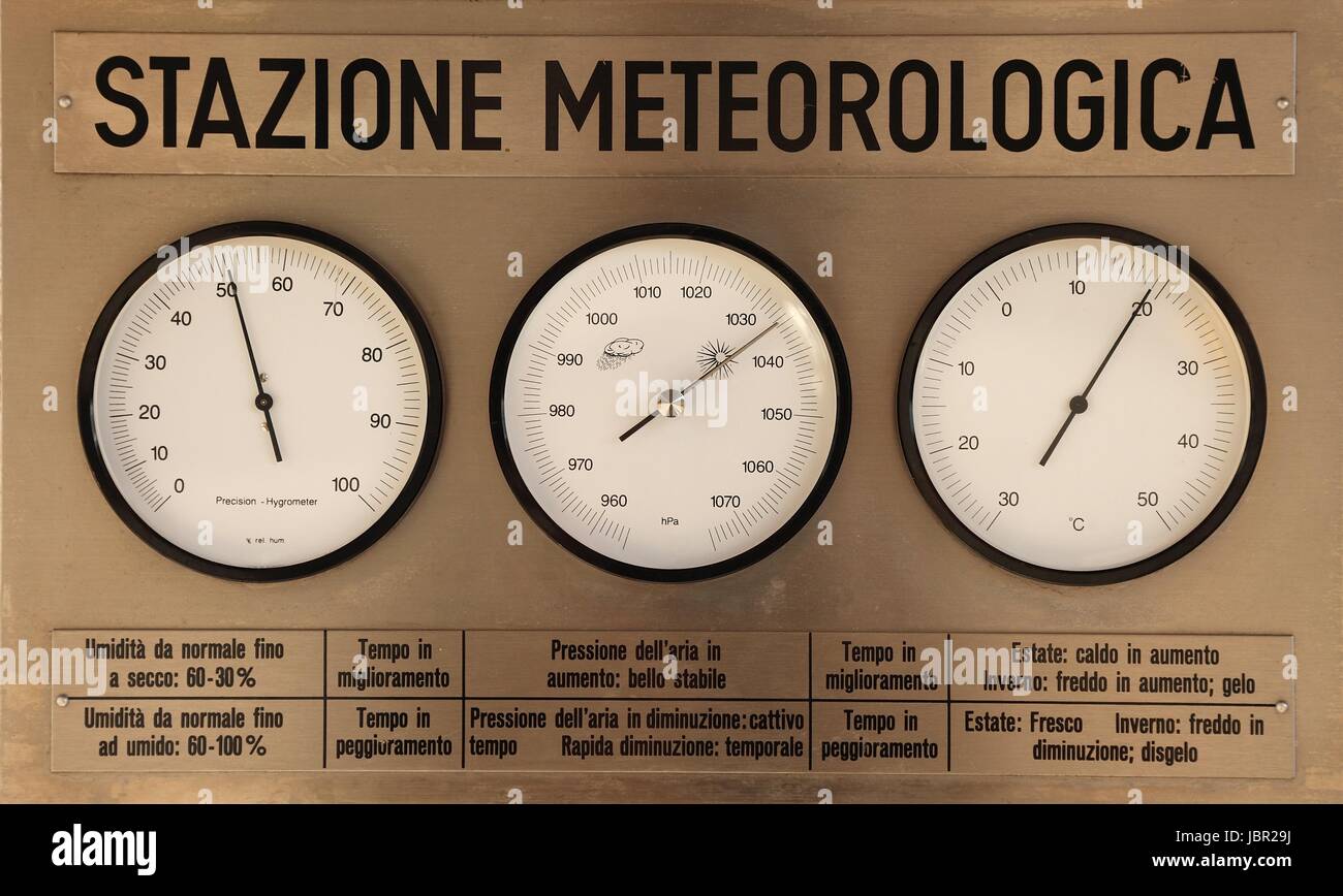 modern, round barometer, thermometer, hygrometer. Analog device for  measuring humidity, temperature and atmospheric pressure Stock Photo - Alamy