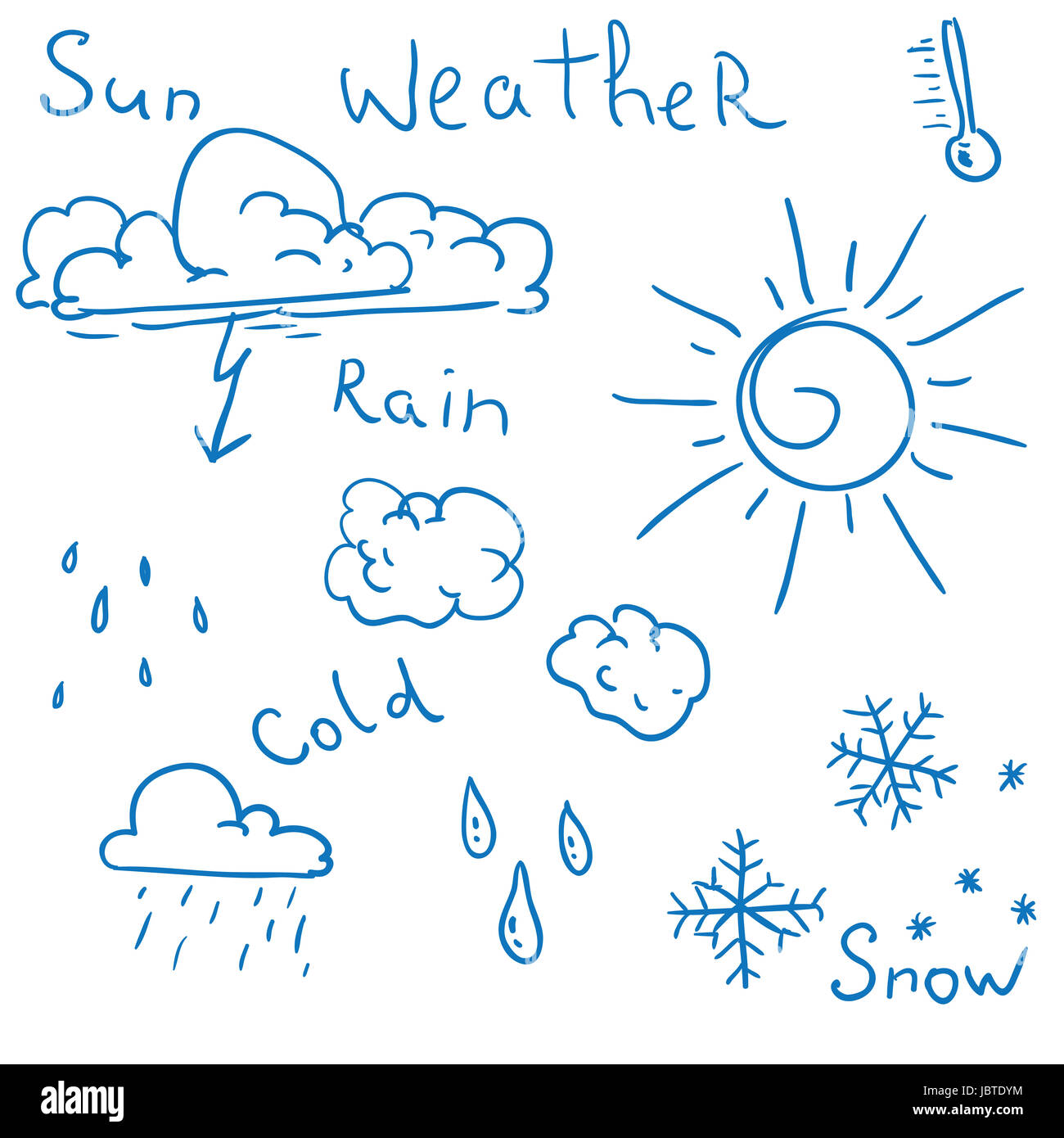Weather Icons mono hrom , sky, web, climate Stock Photo - Alamy