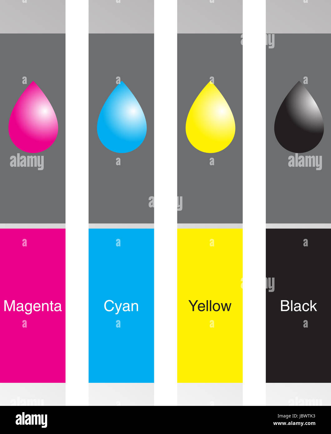 Color CMYK Icon Set - Cyan Magenta Yellow Black Stock Photo - Alamy