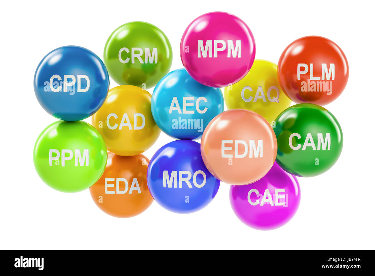 product lifecycle management concept, 3D rendering Stock Photo - Alamy