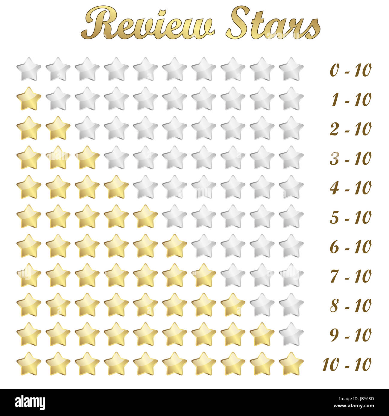 vector of golden review stars for rating Stock Photo