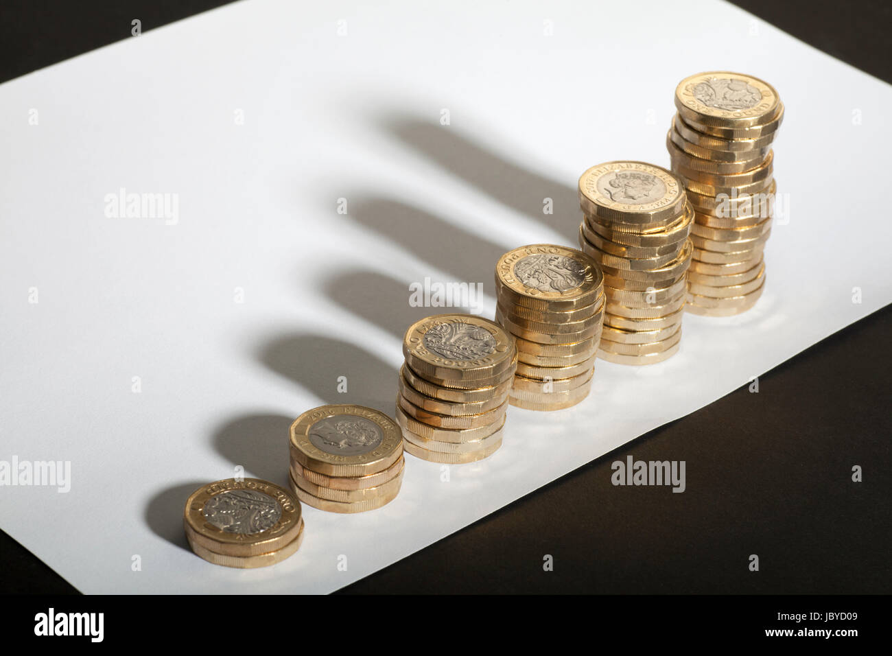 Piles of new pound coins 2016, 17, with shadows shoing investment growth. Stock Photo