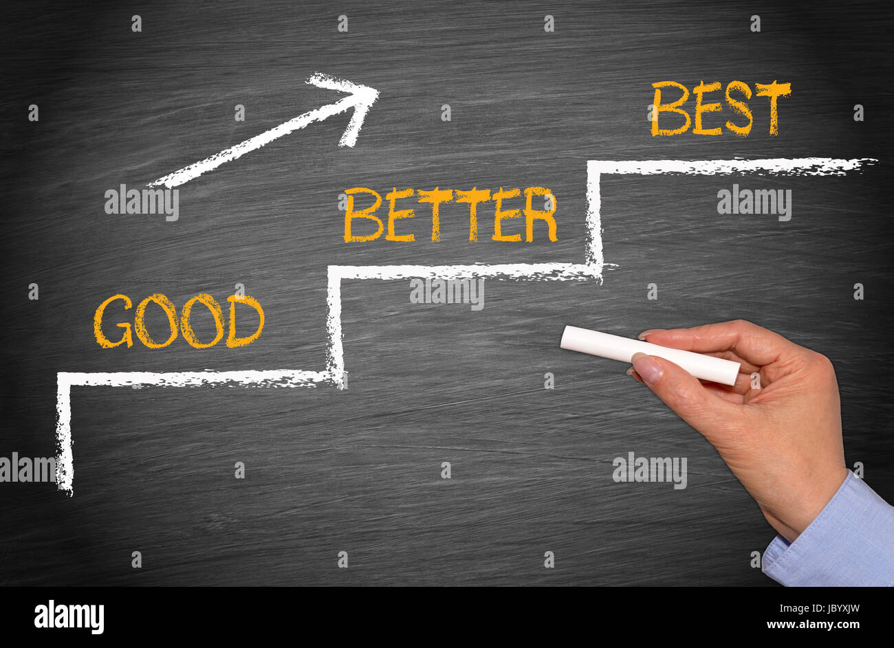 Good - Better - Best Stock Photo - Alamy