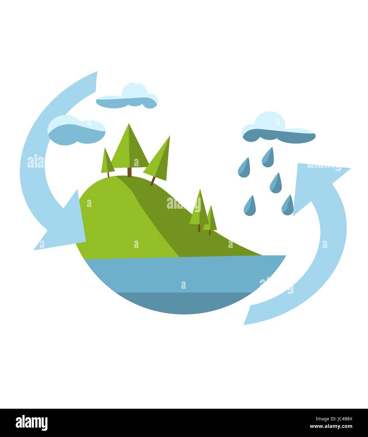 concept illustration with icon of environment  Stock Vector