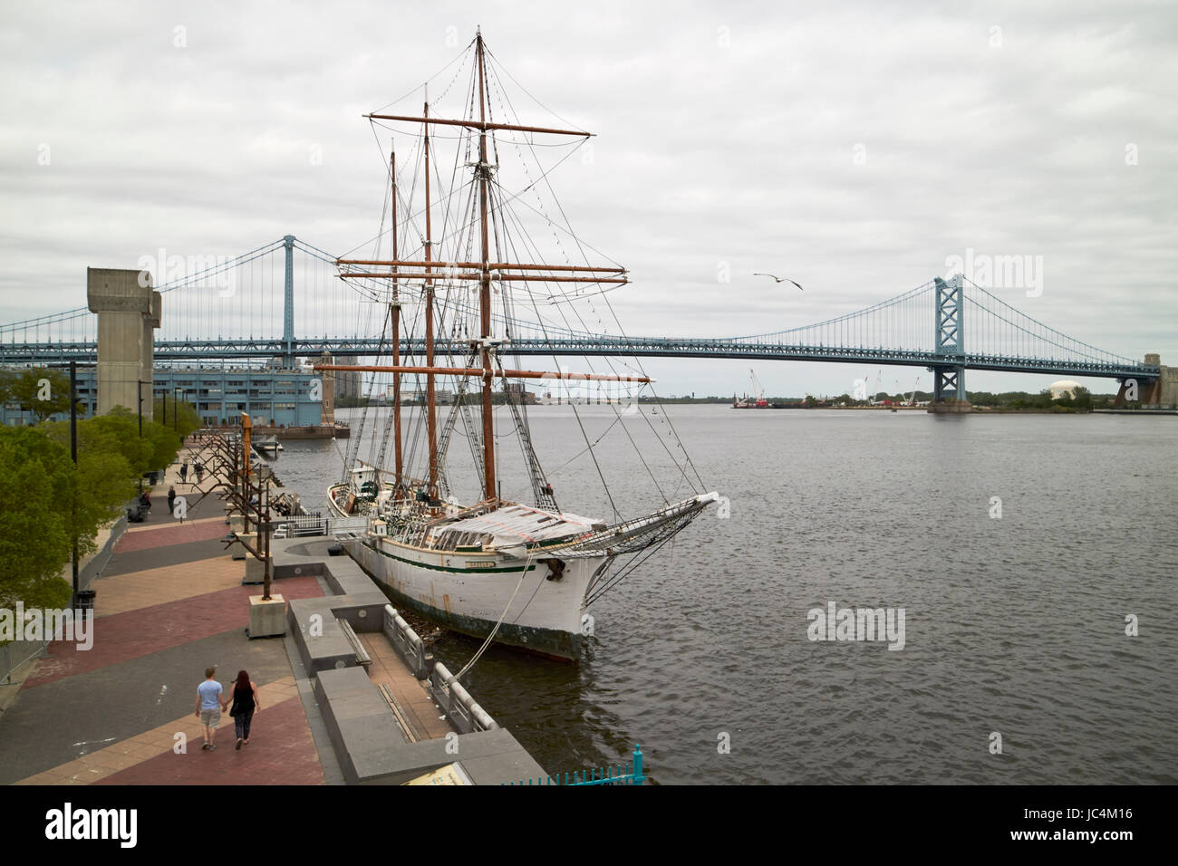 Delaware river waterfront hi-res stock photography and images - Alamy