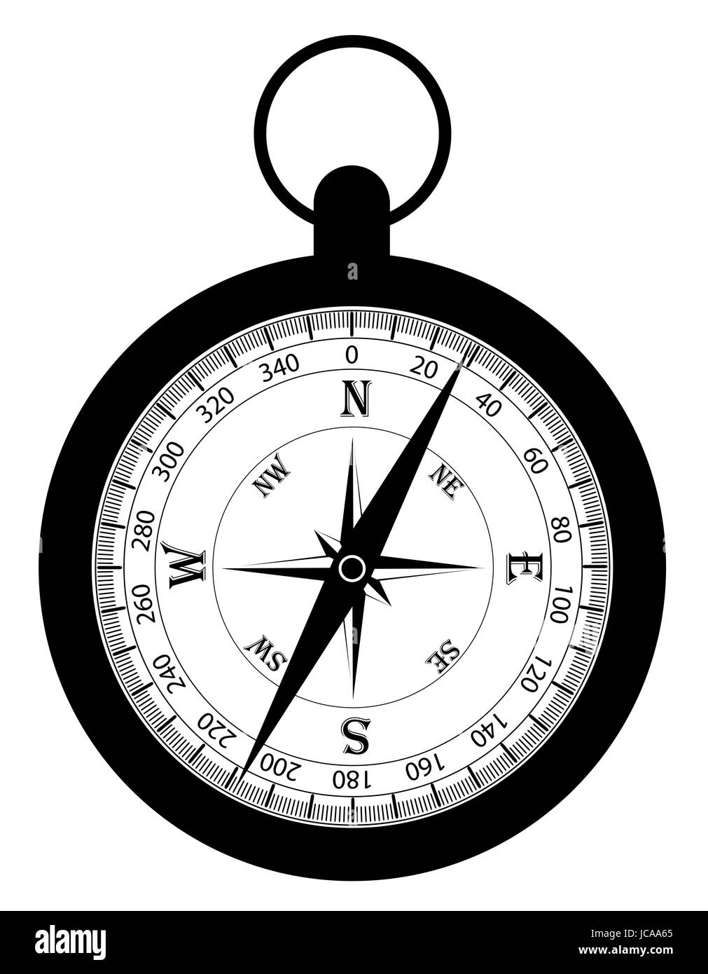compass old retro vintage icon stock vector illustration isolated on ...