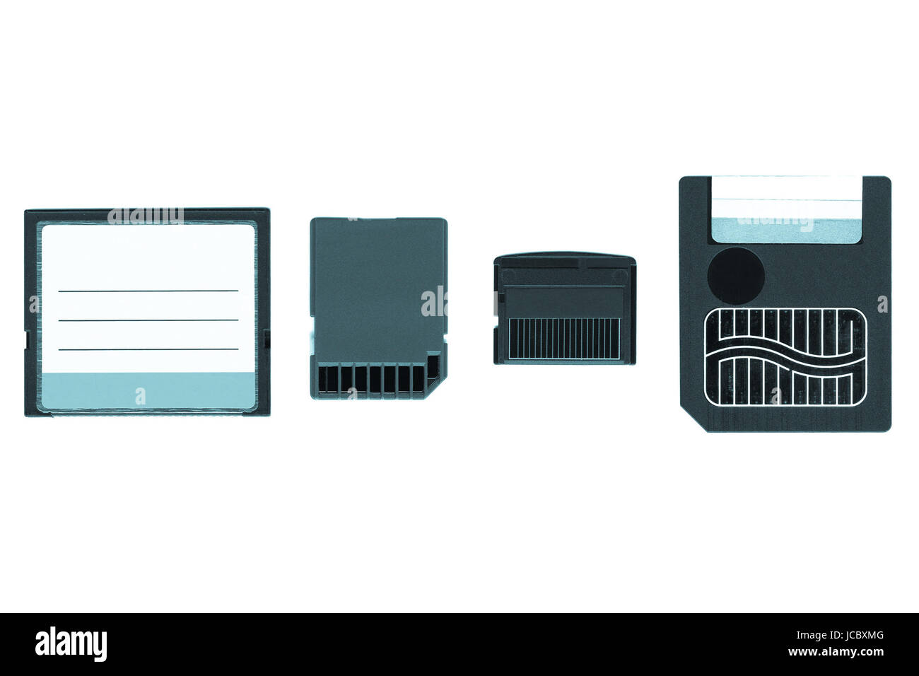 Different Types Of Digital Memory Cards