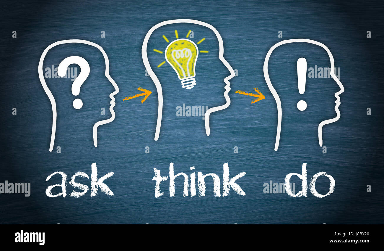 Think Ask Create ask - think - do Stock Photo - Alamy