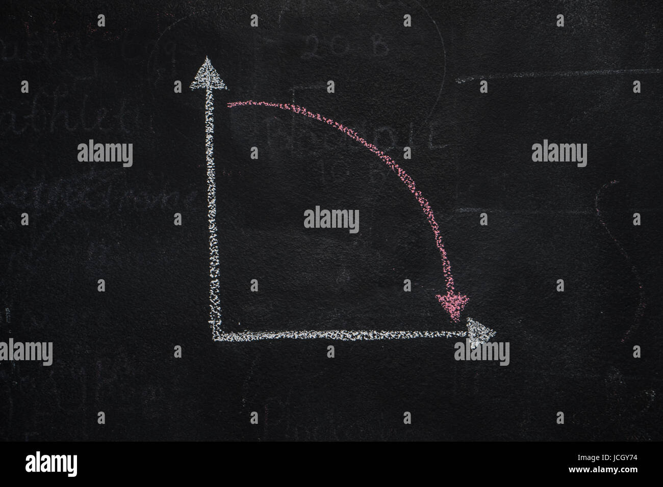 chalk board with sketch of decreasing business graph... Chalkboard with finance business graph showing downward trend. White ...