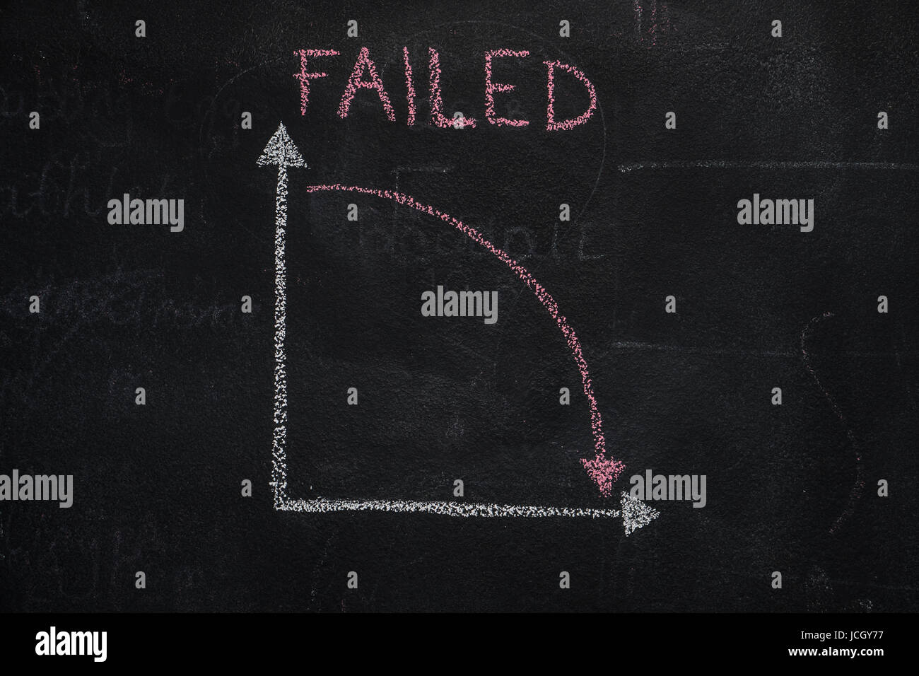 chalk board with sketch of decreasing business graph... Chalkboard with finance business graph showing downward trend and ...