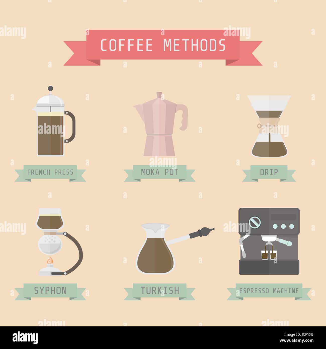 coffee methods, pastel style Stock Vector