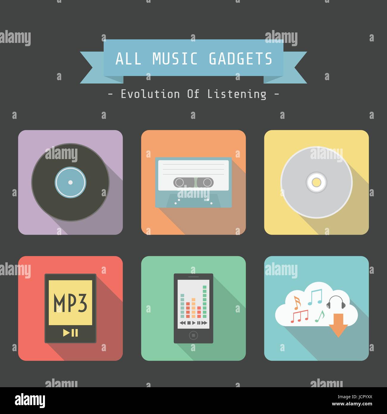set of evolution of music gadget icon, analog to digital technology, flat style Stock Vector