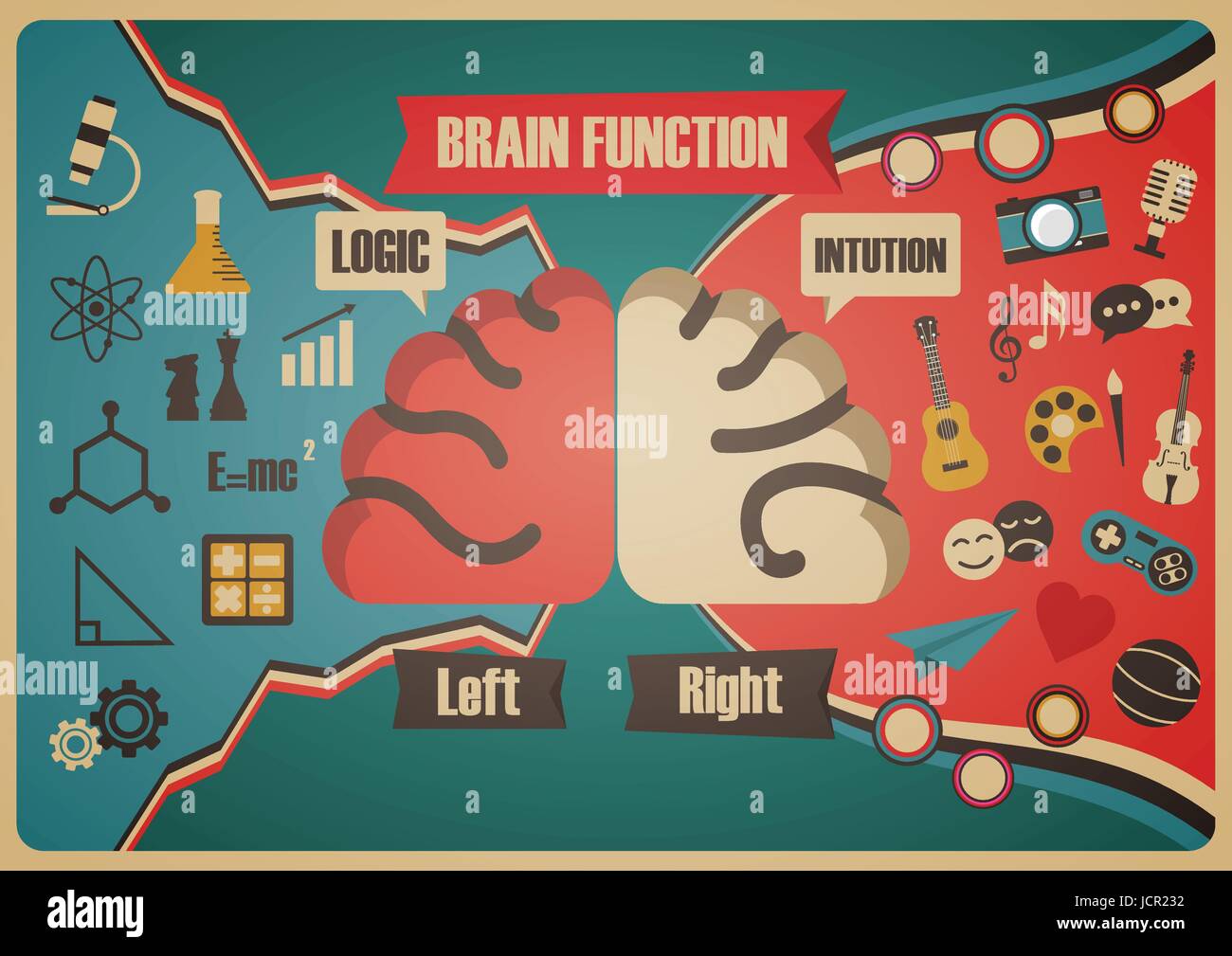 brain function, lef and right side, retro style Stock Vector