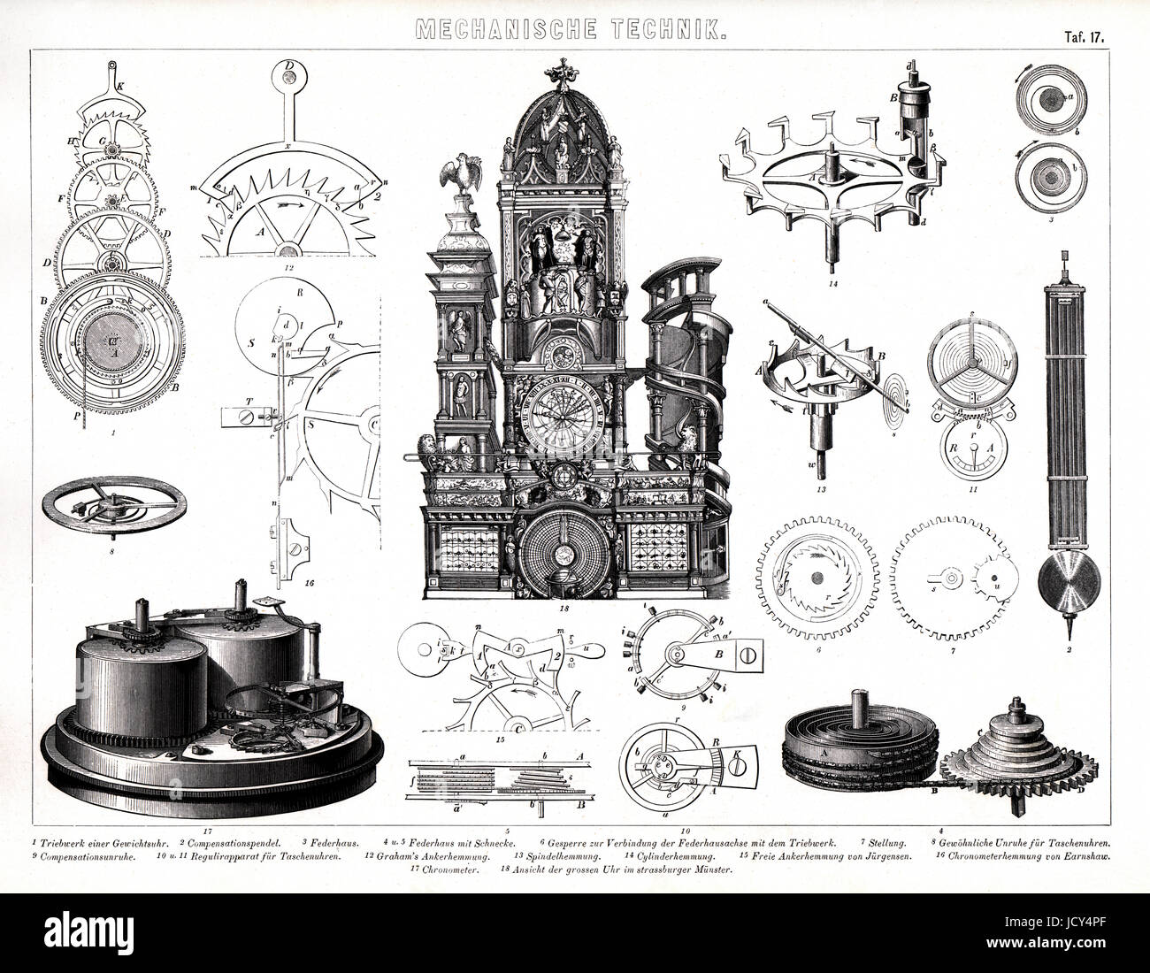 1874 Bilder Print of the Munster Cathedral Astronomical Clock in Germany with a breakdown of the mechanical parts that tell the time and mark astronomical events such as full moons and seasons. Stock Photo
