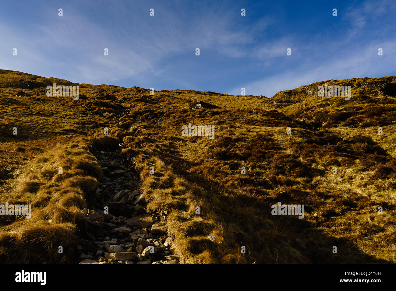 Loch an Daimh and its munros, Stuchd an Lochain and Meall Buidhe Stock