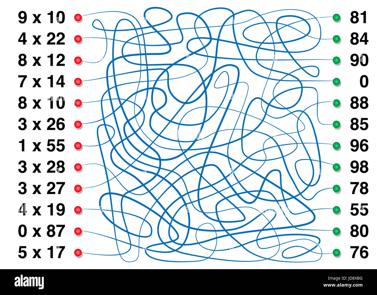 Multiplications - the left column shows the two factors, the right column the products - connect lines, check accuracy, have fun. Stock Photo