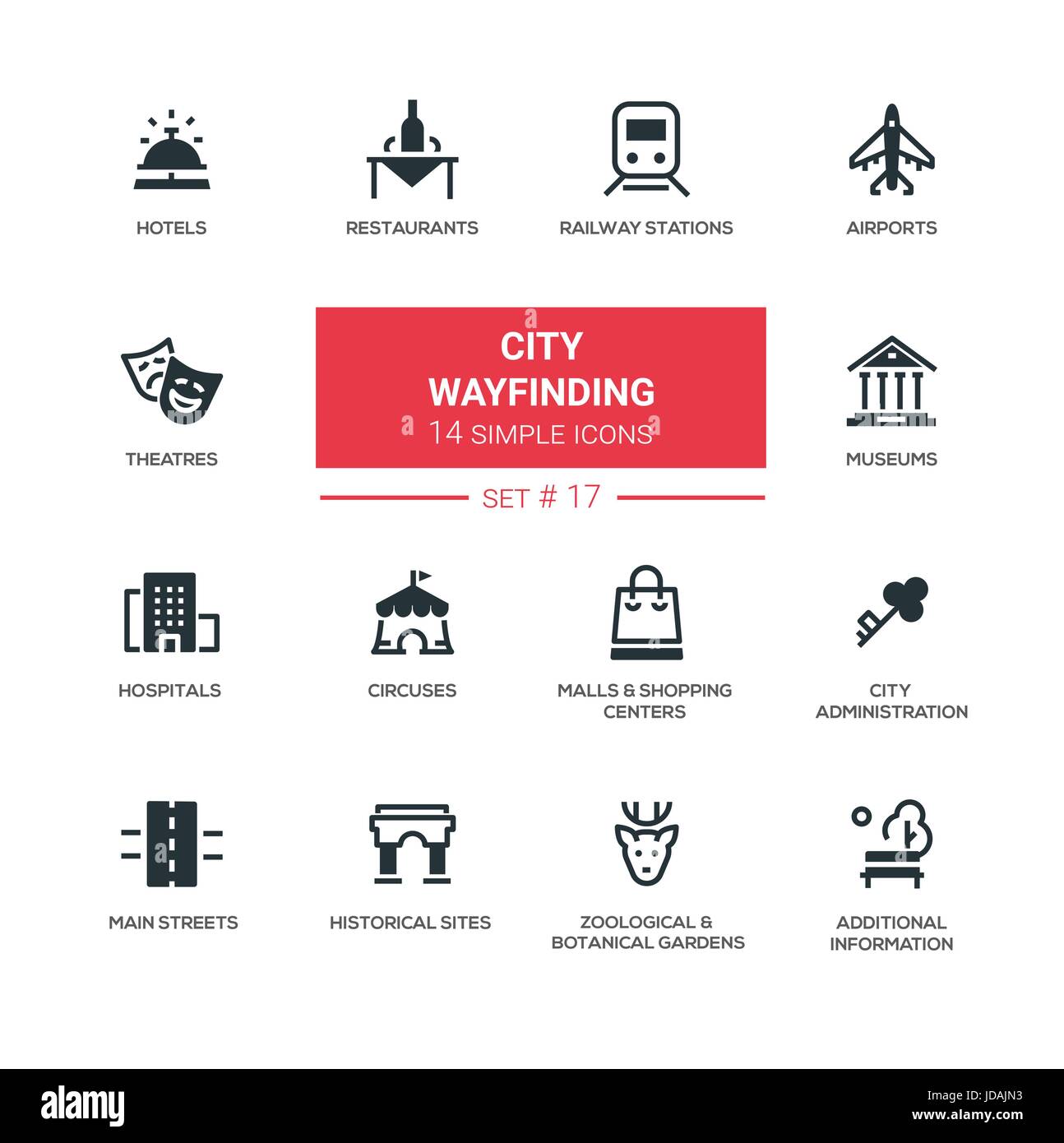 City wayfinding - modern simple icons, pictograms set Stock Vector ...