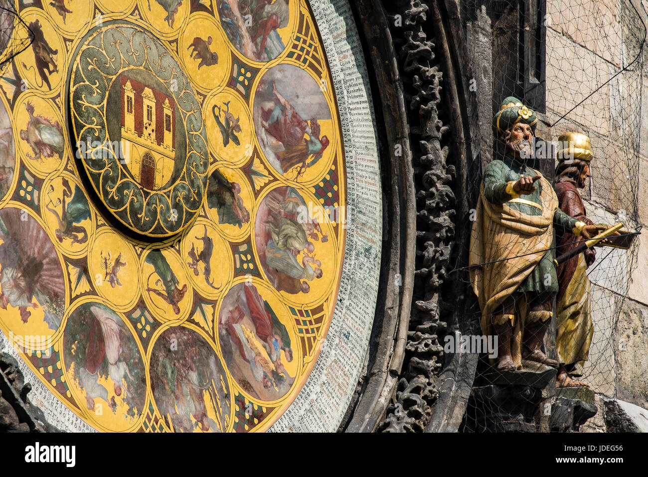 Close-up view of the calendar plate of the Prague astronomical clock, Prague, Bohemia, Czech Republic Stock Photo