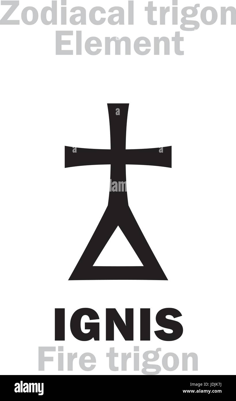 Astrology Alphabet: IGNIS Trigon (Element of Fire / Energy), the frailty and perishability of Being. Hieroglyphics character sign (single symbol). Stock Vector