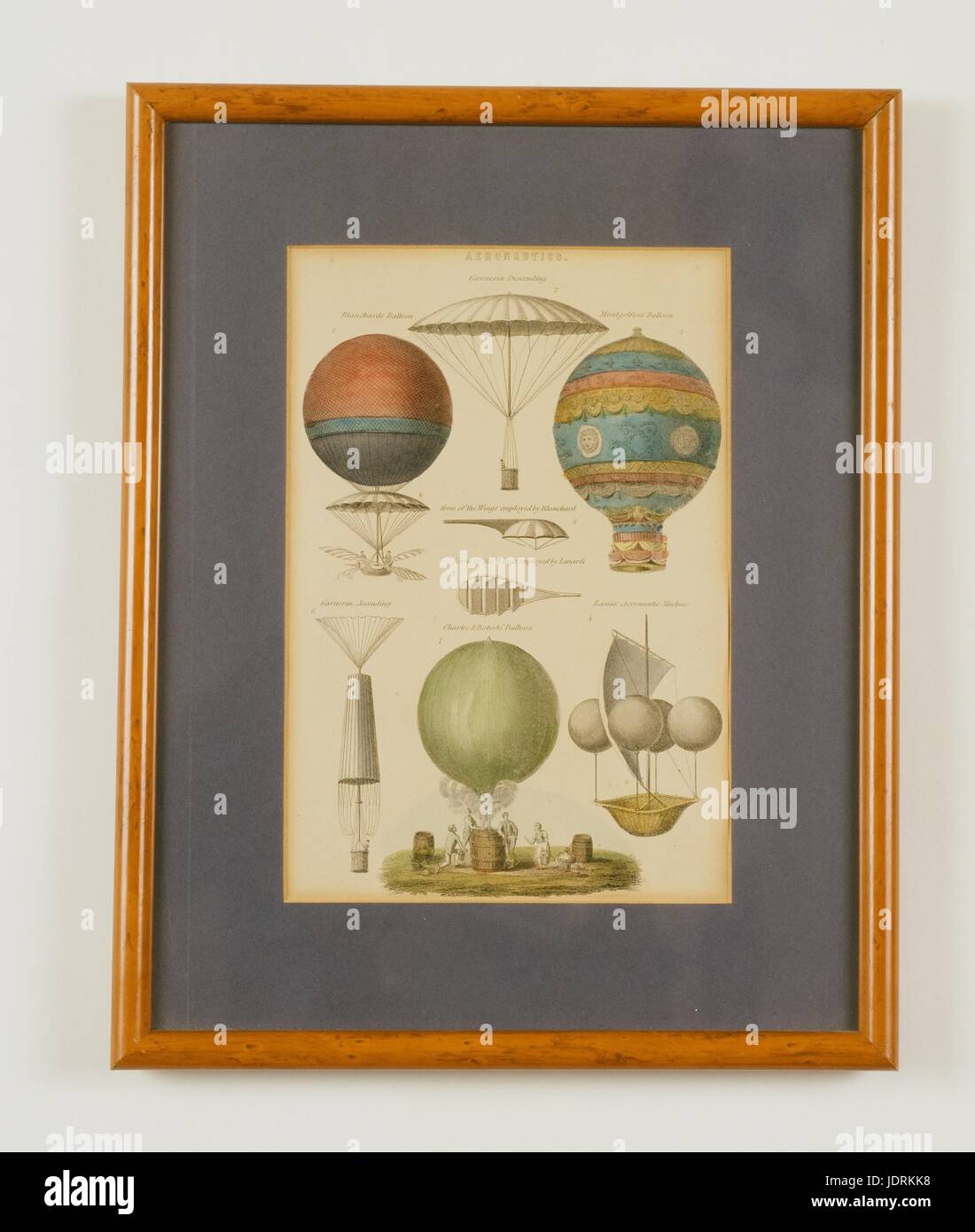 English School of Painting  Aeronautics  Framed lithograph  (35 x 27 cm)  Muller-Quênot Collection     Examples of different aerostatic experiments with:  - Blanchard's balloon;  - Garnerin's parachute;  - Montgolfier brothers' Balloon;  - Form of Wings employed by Blanchard;  - Form of Wings employed by Lunardi;  - Garnerin Ascending;  - Charles and Robert's balloon;  - Lana's Aeronautic Machine. Stock Photo