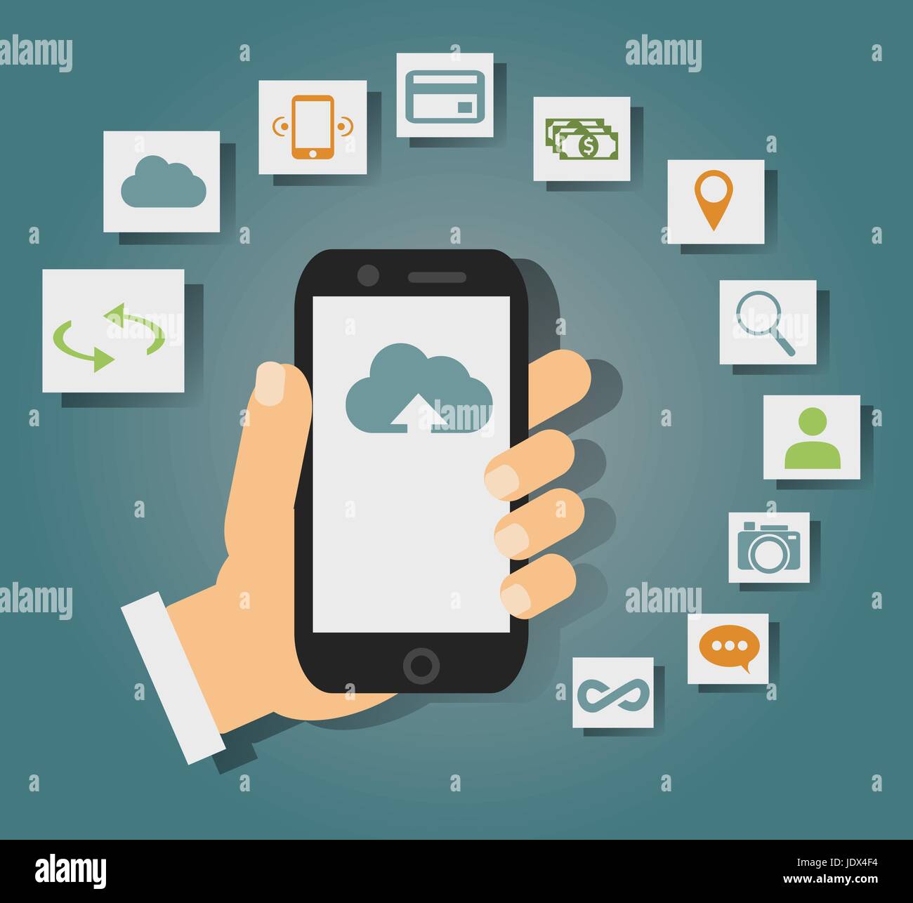 Concept of cloud services on mobile phone such as storage, computing