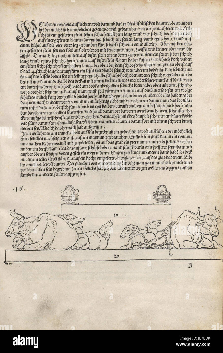 This image shows a page from 'Underweysung der Messung' (Instruction in ...