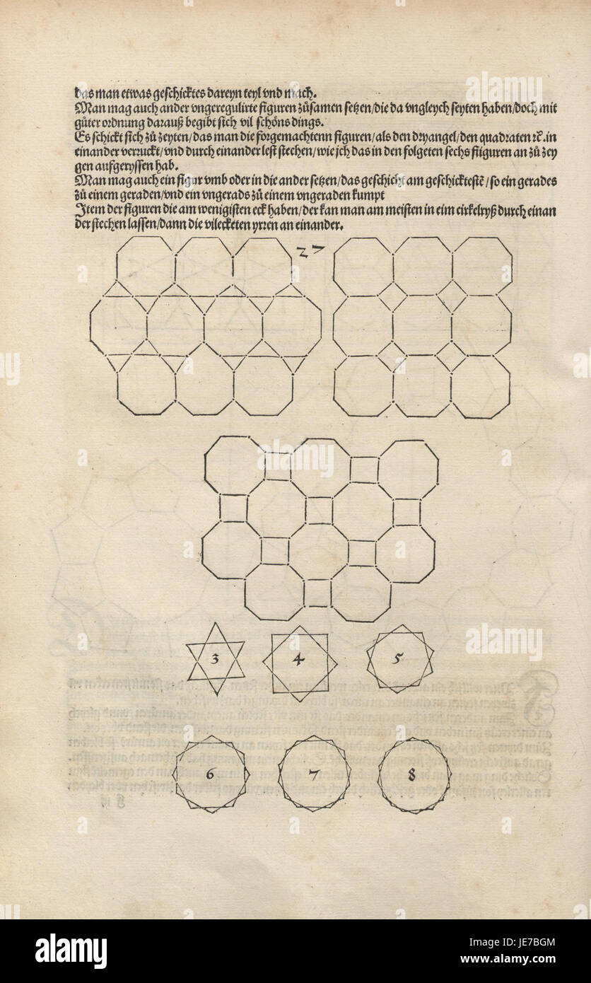 This image is from Albrecht Dürer's 'Underweysung der Messung,' a ...
